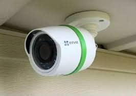 cctv